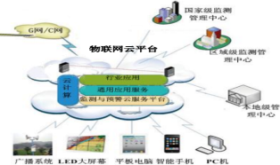 湖南自動化科技,巖土工程健康監測,電力塔傾斜監測,北斗星空科技,長沙高鐵運營健康監測,長沙房屋傾斜監測 湖南自動化科技,巖土工程健康監測,電力塔傾斜監測,北斗星空科技,長沙高鐵運營健康監測,長沙房屋傾斜監測