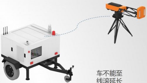 橋梁監測,邊坡監測,靜力水準儀,固定式測斜儀,全向位移計,傾角儀,房屋監測 橋梁監測,邊坡監測,靜力水準儀,固定式測斜儀,全向位移計,傾角儀,房屋監測